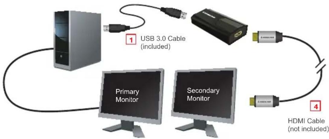 IOGEAR GUC3025HW6 - Hardware Installation - 2