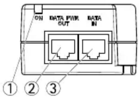 AXIS T8134 - Informacióngeneraldelhardware - 1