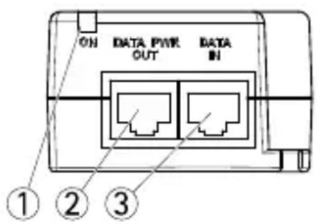 AXIS T8134 - Panoramicadell'hardware - 1