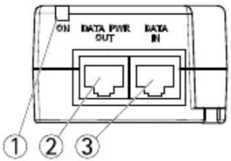 AXIS T8134 - Installationdel'injecteurAXIST8134 - 1