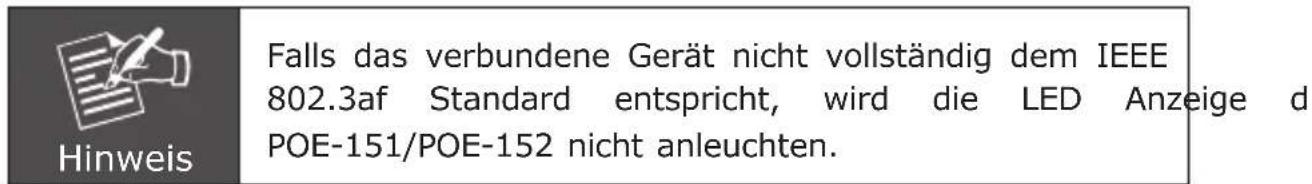 Planet POE161 - PoE Injektor Installation - 3