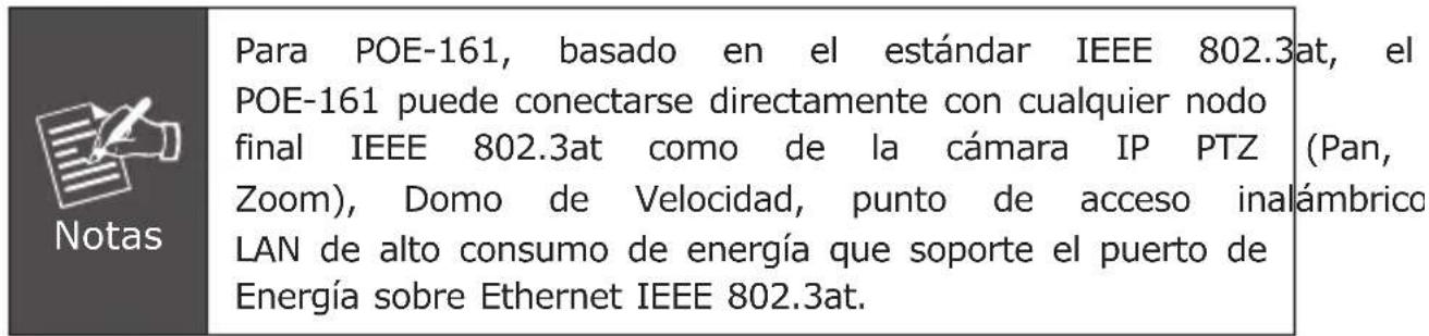 Planet POE161 - Instalación de Inyector PoE - 1