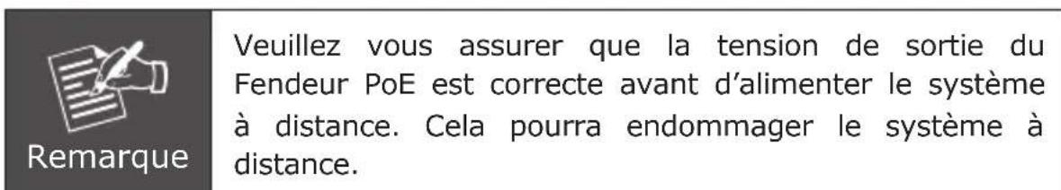 Planet POE161 - Installation de l'Injecteur PoE et Fendeur PoE - 2