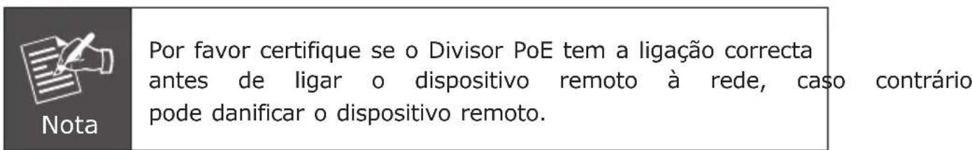 Planet POE161 - Instalação do Injector PoE e Divisor PoE - 2