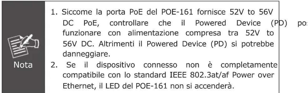 Planet POE161 - Installazione del PoE Injector - 4