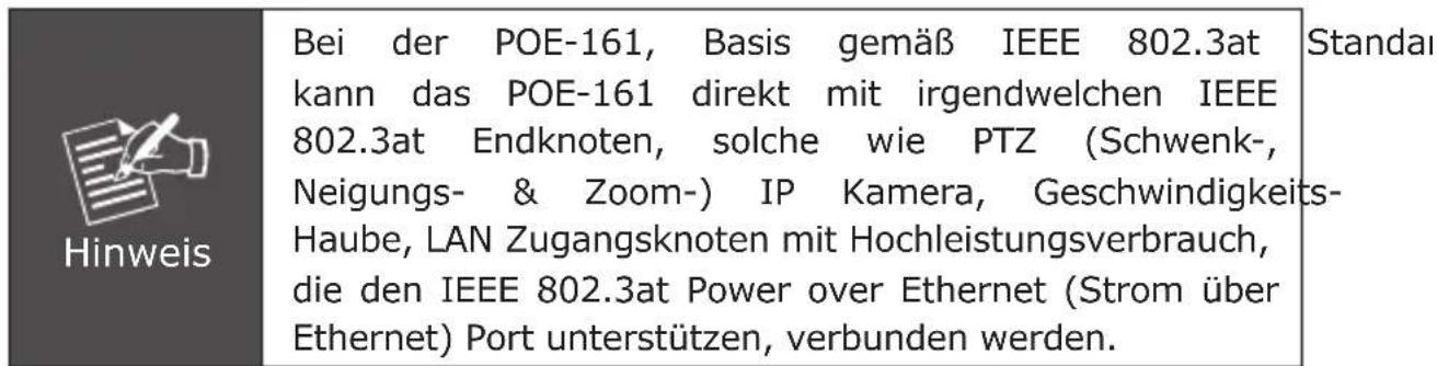 Planet POE161 - PoE Injektor Installation - 1