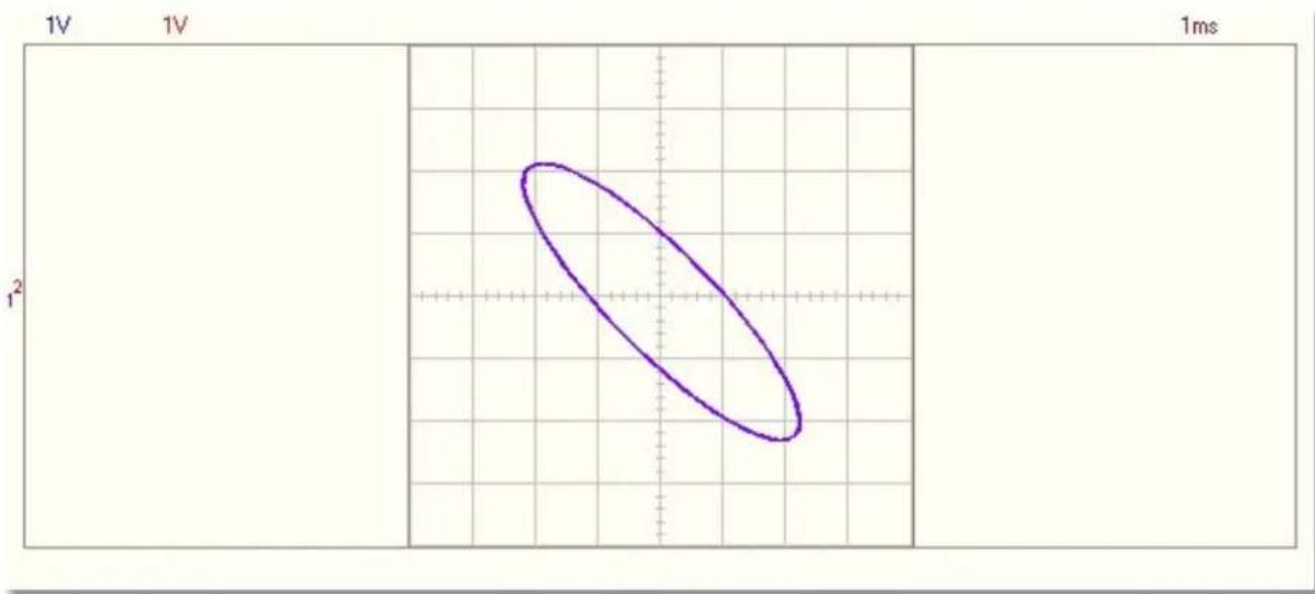 VELLEMAN PCSU1000 - Persist - 2