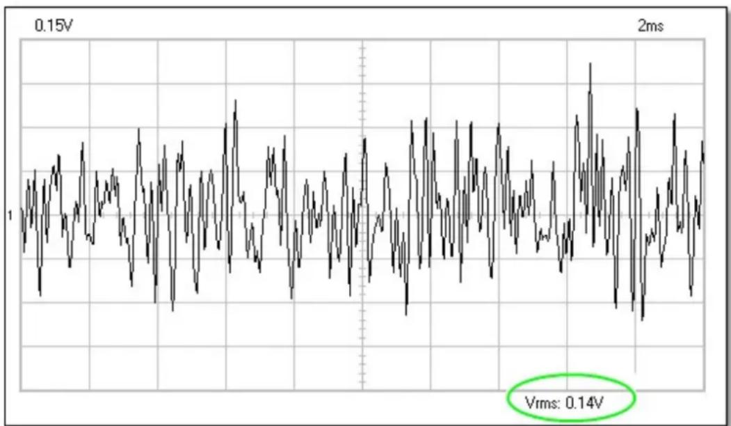 VELLEMAN PCSU1000 - Densité spectrale - 1