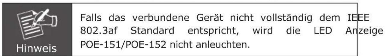 Planet POE151 - PoE Injektor Installation - 3