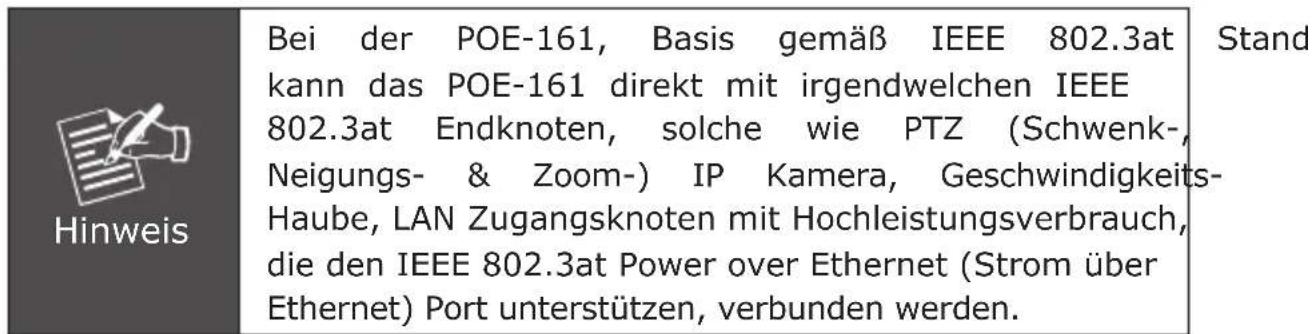 Planet POE151 - PoE Injektor Installation - 1