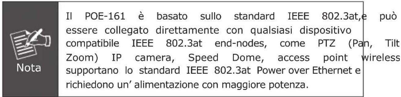 Planet POE151 - Installazione del PoE Injector - 1