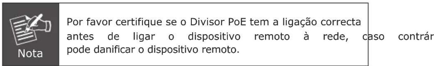 Planet POE151 - Instalação do Injector PoE e Divisor PoE - 2