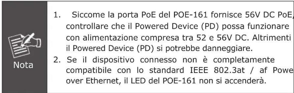 Planet POE151 - Installazione del PoE Injector - 4