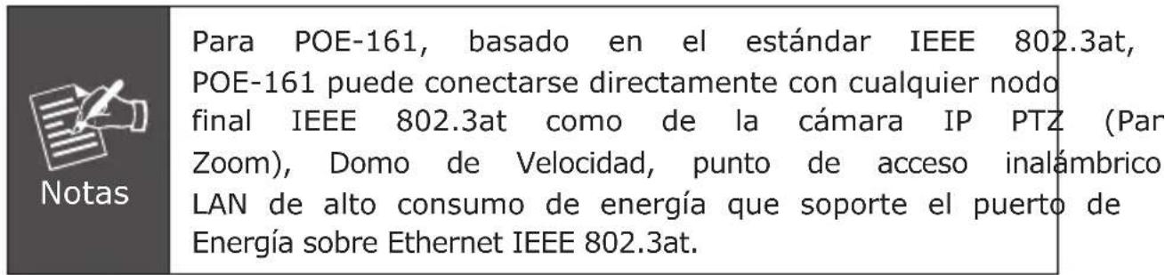 Planet POE151 - Instalación de Inyector PoE - 1