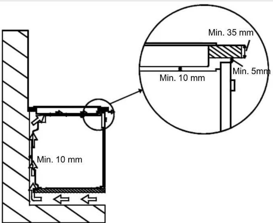AYA ATIV3 - Fixation de la plaque dans un plan de travail - 3