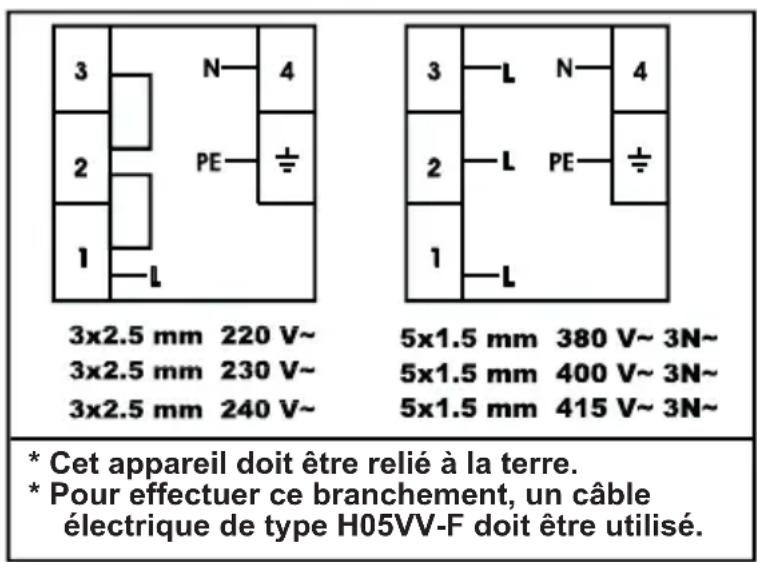 AYA APV460B - Branchements électriques de la PLAQUE - 1