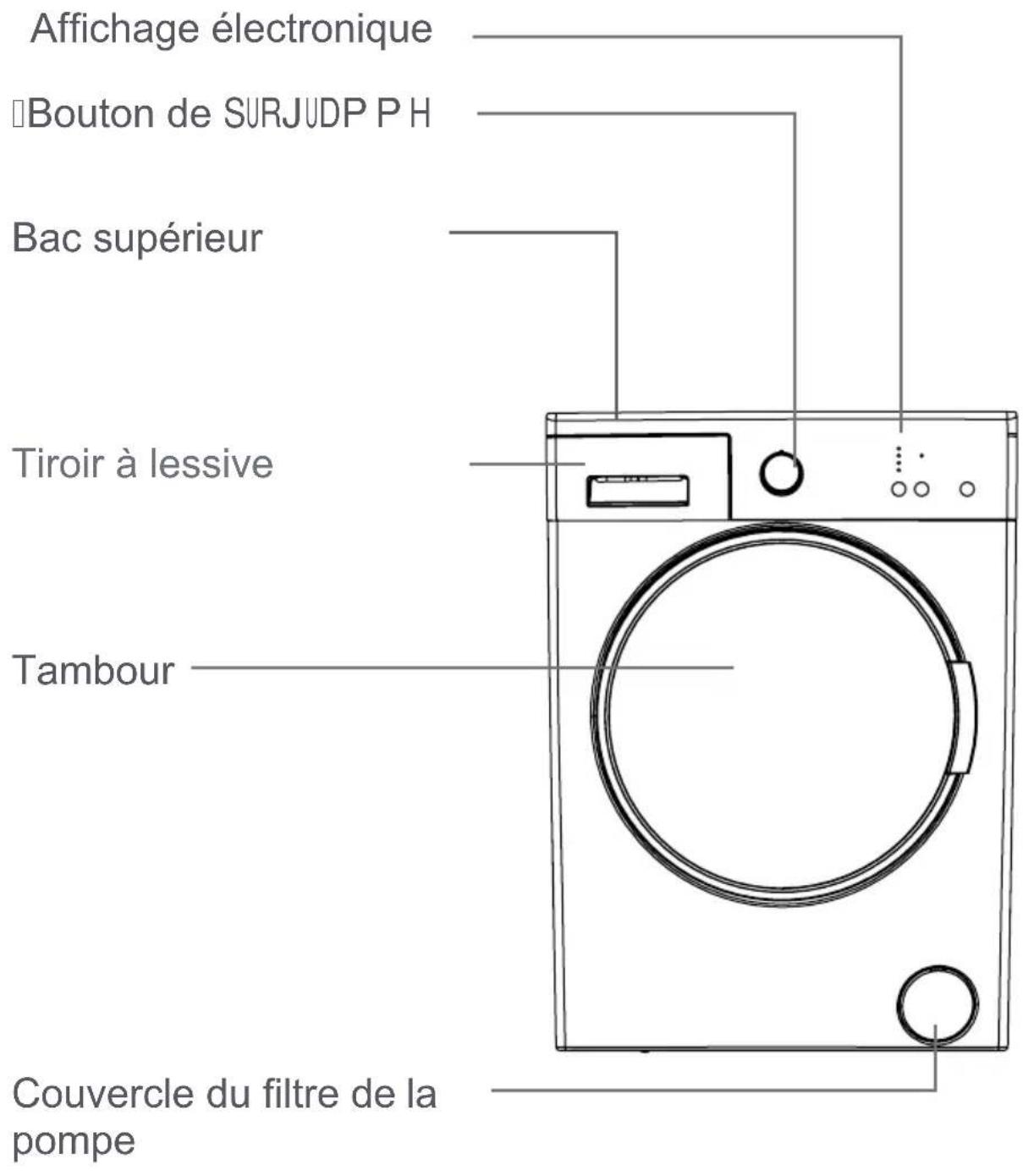 AYA ALF5802 - Economie d'énergie - 1