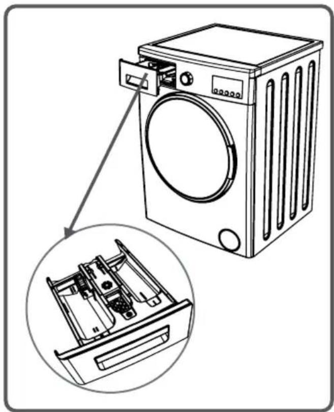 AYA ALF5802 - CHAPITRE -3 : INSTALLATION DE VOTRE LAVE-LINGE (REGLAGE DES PIEDS) - 13