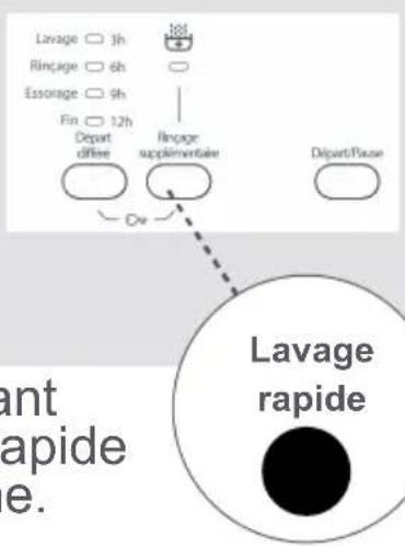 AYA ALF5802 - 8-Lavage rapide (^*) - 1