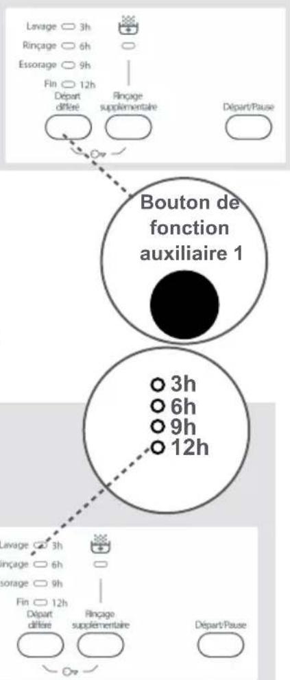 AYA ALF5802 - 1-Fonction auxiliaire pour temporisateur - 1