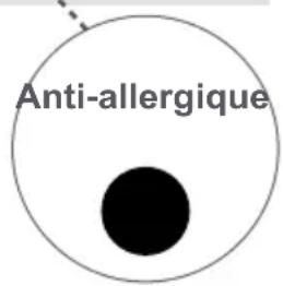 AYA ALF5802 - 3- Anti-allergique (^*) - 2