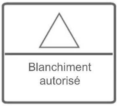 AYA ALF0602 - ATTENTION : AVERTISSEMENT : Les defaults qui résultat de l'introduction de pieces étrangères dans votre lave-linge ne sont pas couverts par la garantie. - 6