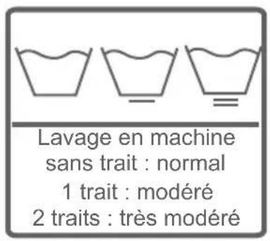AYA ALF0602 - ATTENTION : AVERTISSEMENT : Les defaults qui résultat de l'introduction de pieces étrangères dans votre lave-linge ne sont pas couverts par la garantie. - 8