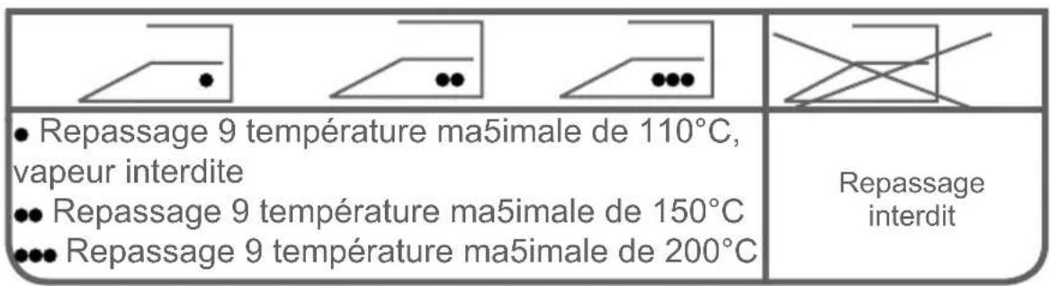 AYA ALF0602 - ATTENTION : AVERTISSEMENT : Les defaults qui résultat de l'introduction de pieces étrangères dans votre lave-linge ne sont pas couverts par la garantie. - 9