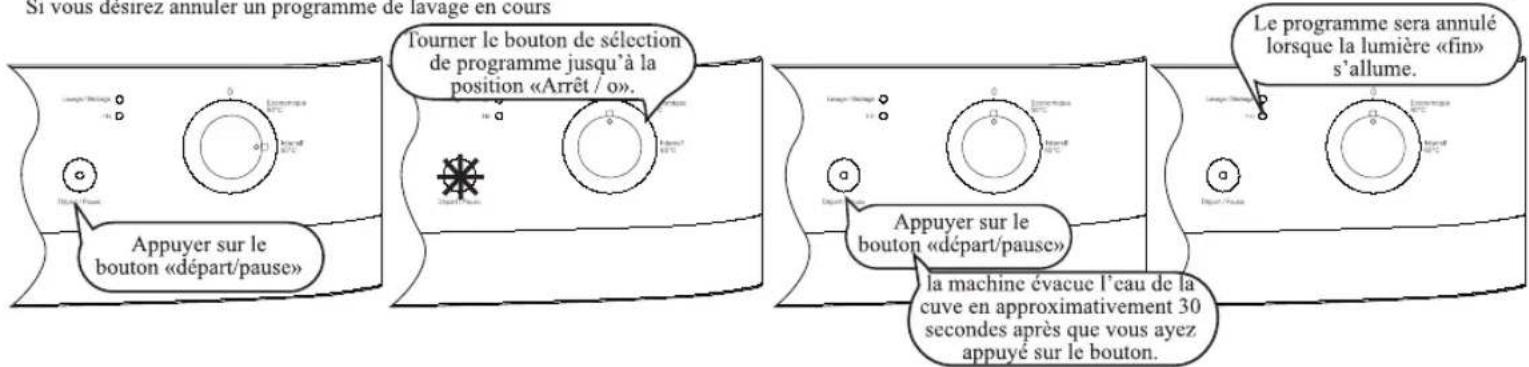 AYA LV12C11W - Annuler un programme - 1