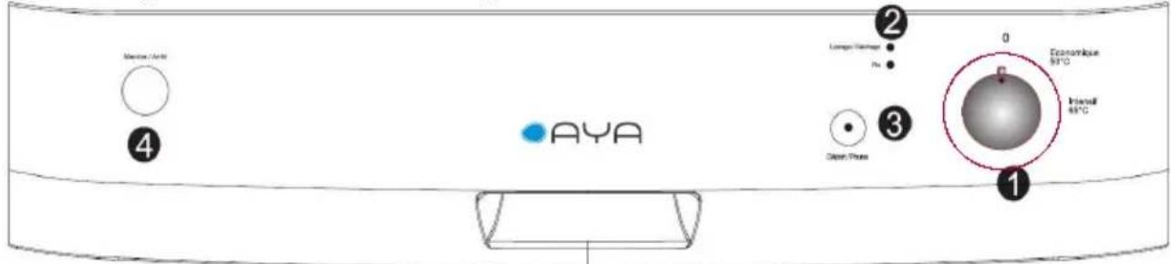 AYA LV12C11W - Réglage de l'adoucisseur - 1