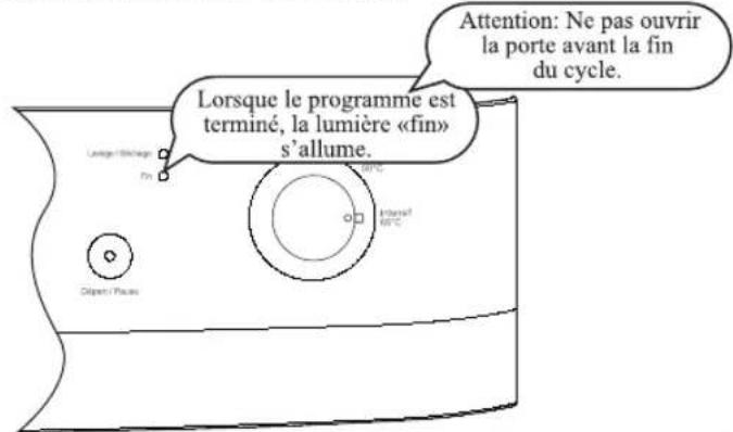 AYA LV12C11SA+ - Suivre un programme - 2