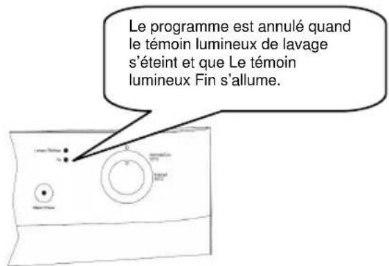 AYA LV12C11SA+ - Modifier un programme avec remise à zéro - 4