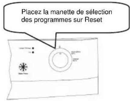 AYA LV12C11SA+ - Modifier un programme avec remise à zéro - 2