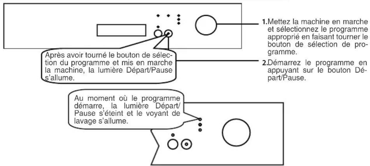 AYA LV1249DBS2 - Indicateur d'advertissement de manque de produit de rinceage - 1