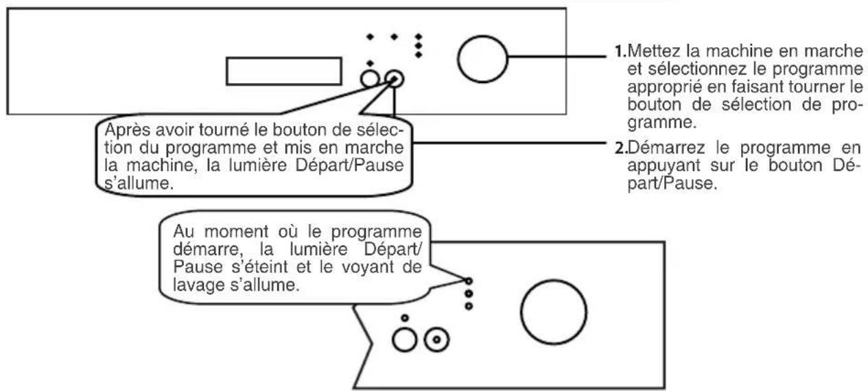 AYA LV1249DB2 - Indicateur d'advertissement de manque de produit de rinceage - 1