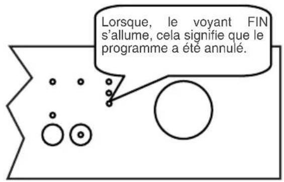 AYA LV1249DB2 - Annulation de programme - 2