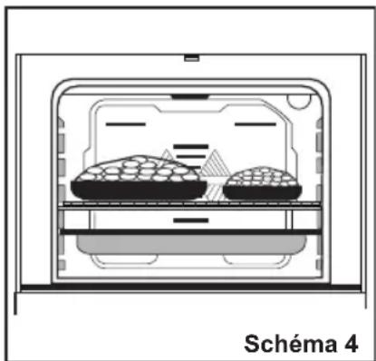 AYA ACV60W - Fonction Décongélation - 1