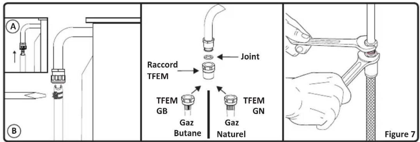AYA ACG60W - Branchement gaz butane (G30) - propane (G31) - 1
