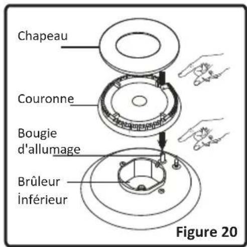AYA ACG60W - Utilisation des brûleurs du plan de cuisson - 2