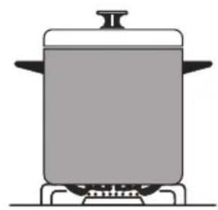 AYA ACG5060B - Utilisation des brûleurs du plan de cuisson - 7
