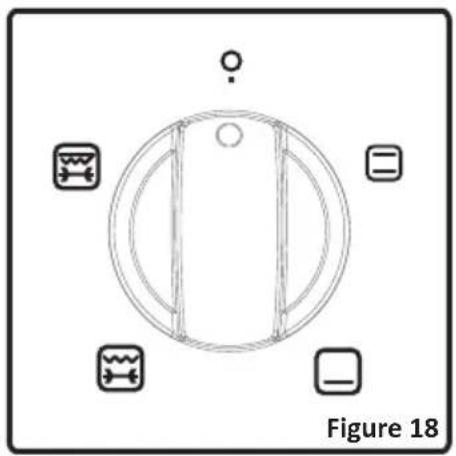 AYA ACMS60B1 - Utilisation du four - 1