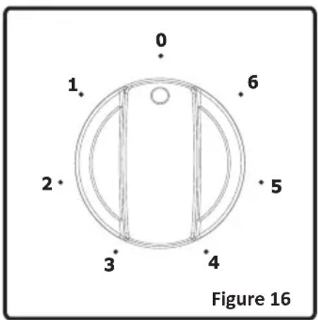AYA ACMS60B1 - Utilisation des plaques chauffantes - 1