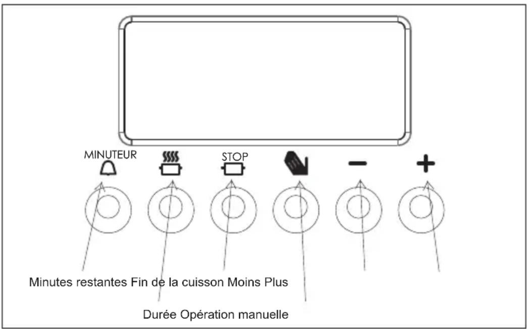 AYA FP9550X - UTILISATION DU PROGRAMMATEUR DU FOUR / MINUTERIE NUMERIQUE - 1