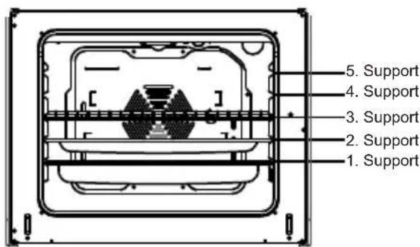 AYA FP9550X - ACCESSOIRES UTILISÉS DANS LE FOUR - 1