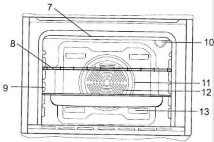AYA FP9550X - Table des matieres - 3