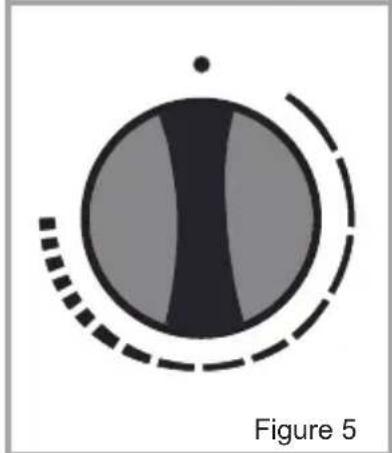 AYA FP9550X - Bouton du thermostat du four: - 2