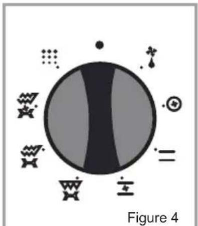 AYA FP9550X - Bouton du thermostat du four: - 1