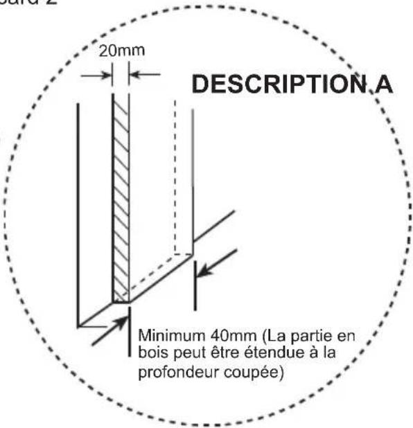 AYA FP9550X - Tailles des placards coupés - 4