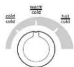 Estate ETW4400WQ - SAVE THESE INSTRUCTIONS - 6