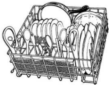 Estate TUD6710WQ - Chargement du panier inférieur - 1